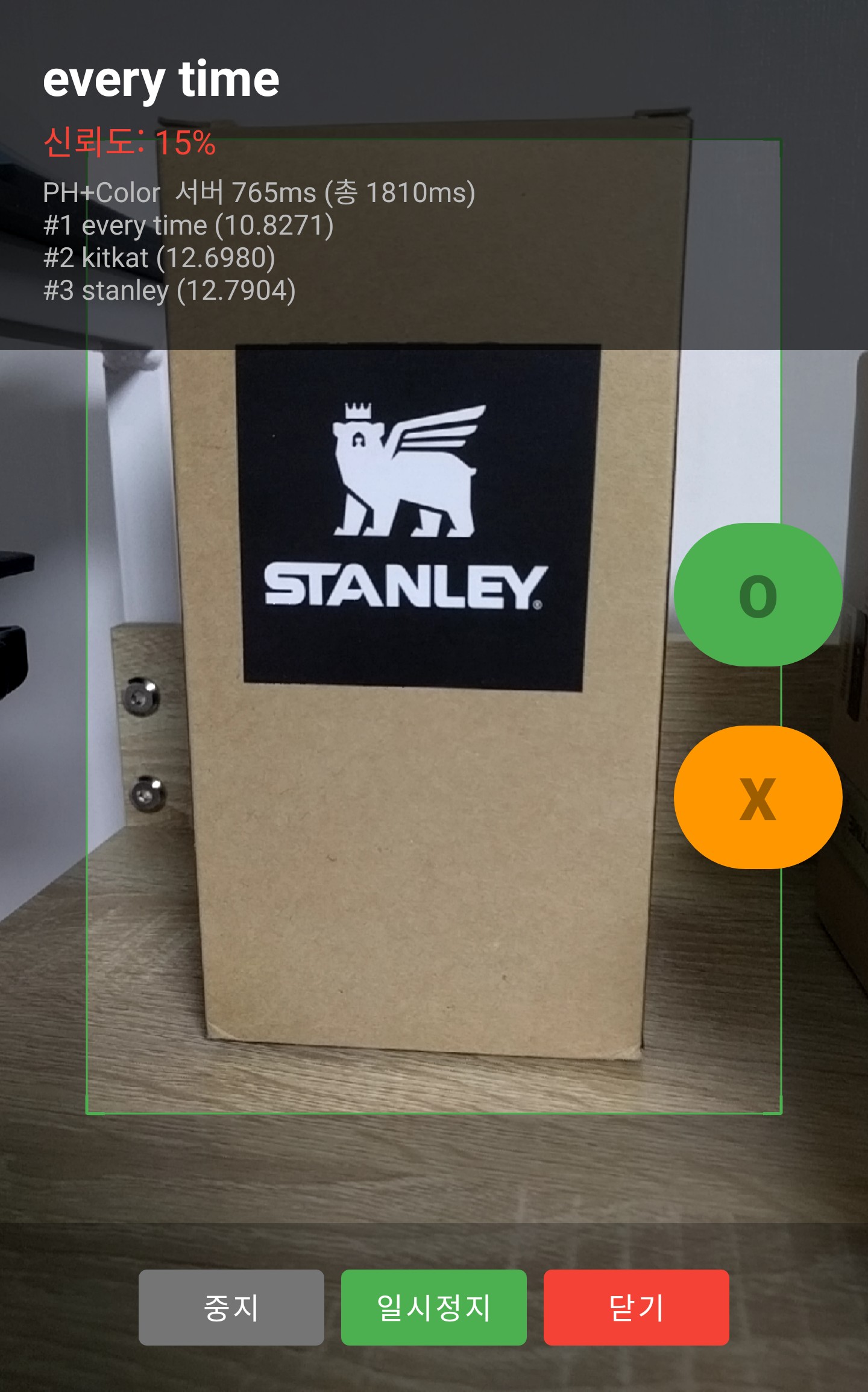 stanley wrong